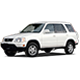 CR-V (1997-2002)