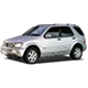 M Class (1998-2005)