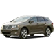 Venza (2013-)