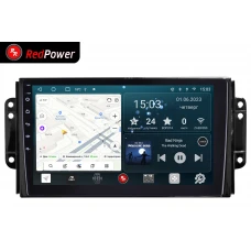 Автомагнитола RedPower 70087 для Chery Tiggo 3 1-поколение (04.2014-08.2020)