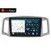 Автомагнитола RedPower 70415 для Jeep Grand Cherokee 3-поколение WH (08.2004-07.2007)