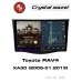 Автомагнитола RedPower 85018 для Toyota RAV4 3-поколение XA30 (11.2005-01.2013)
