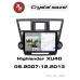 Автомагнитола RedPower 85035 4/64 Гб для Toyota Highlander 2-поколение XU40 (08.2010-12.2013)