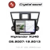 Автомагнитола RedPower 85035PROmax 16/512 Гб для Toyota Highlander 2-поколение XU40 (08.2010-12.2013)