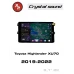 Автомагнитола RedPower 85284 для Toyota Highlander XU70 (04.2019-12.2022)