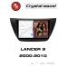 Автомагнитола RedPower 85036PRO для Mitsubishi Lancer IX (2000-2010)