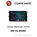 Автомагнитола RedPower 85284PROmax для Toyota Highlander XU70 (04.2019-12.2022)